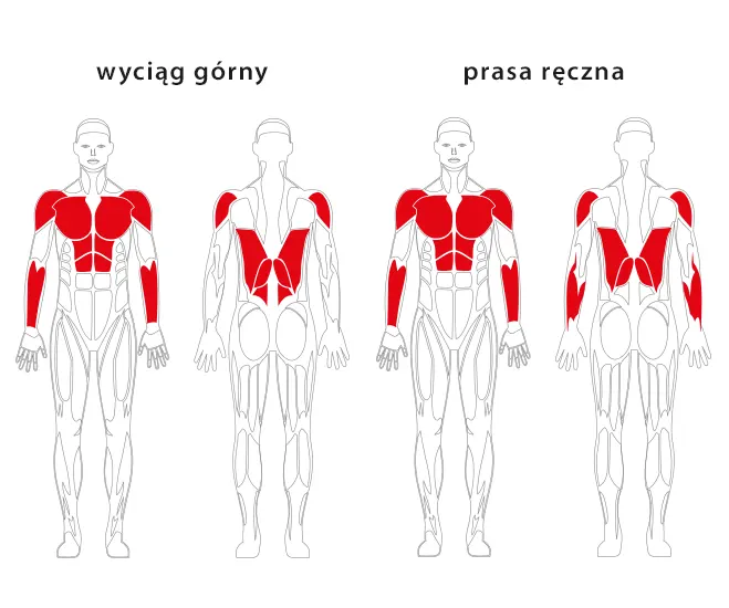 Wyciąg górny i prasa ręczna JW 01 – JW 02